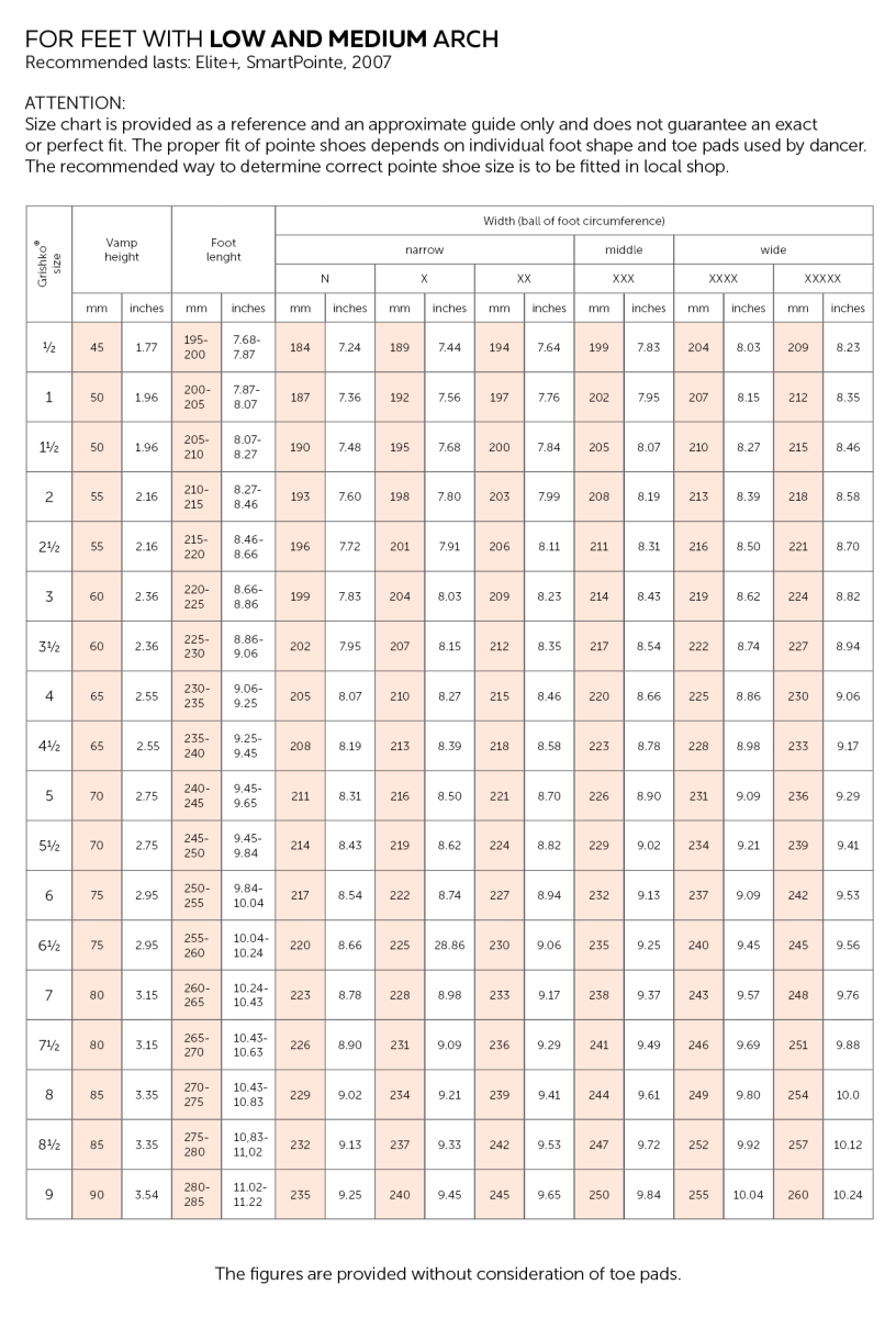 grishko pointe shoe sizing