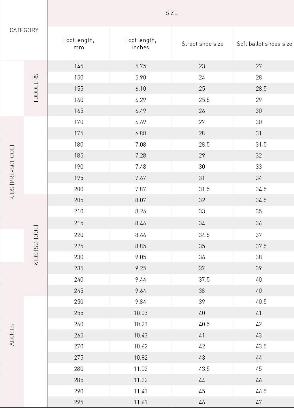 Pointe Shoe Size Chart